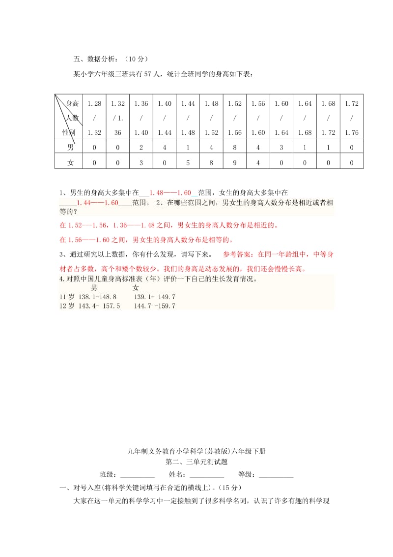 2019年六年级科学下册单元测试题苏教版.doc_第2页