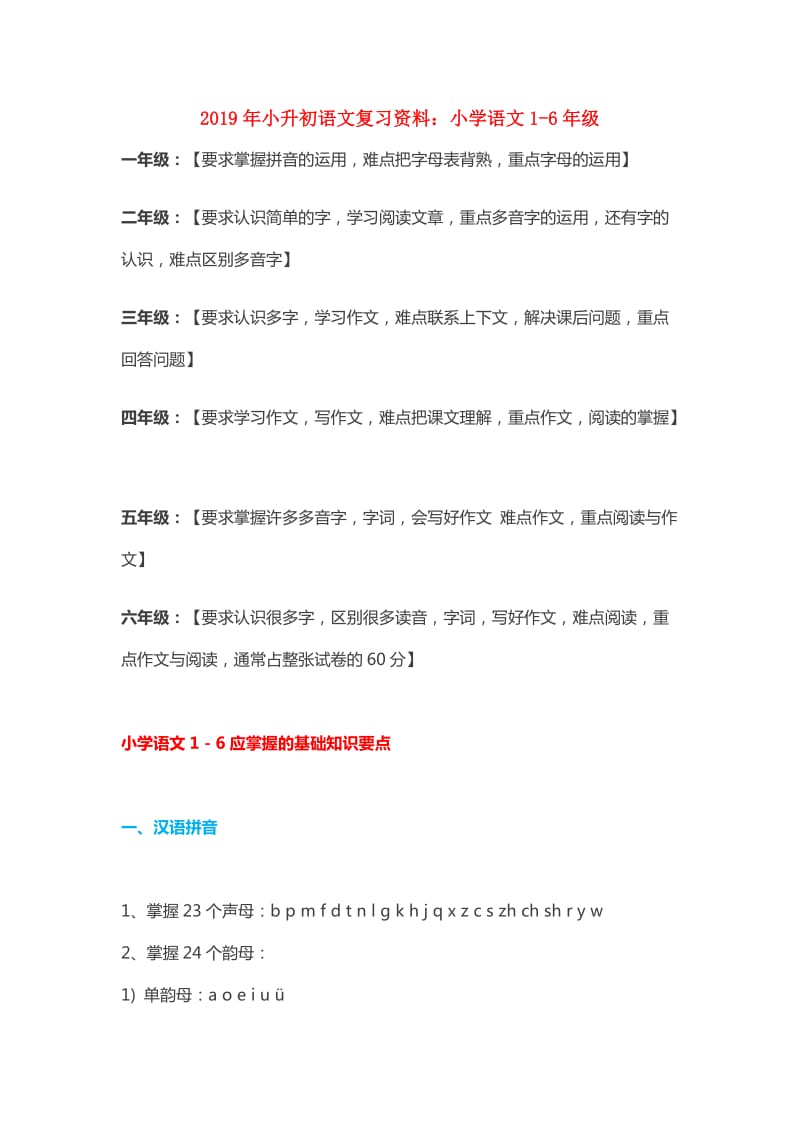 2019年小升初语文复习资料：小学语文1-6年级.doc_第1页