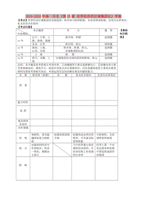 2019-2020年高一歷史《第25課 世界經(jīng)濟的區(qū)域集團化》學案.doc