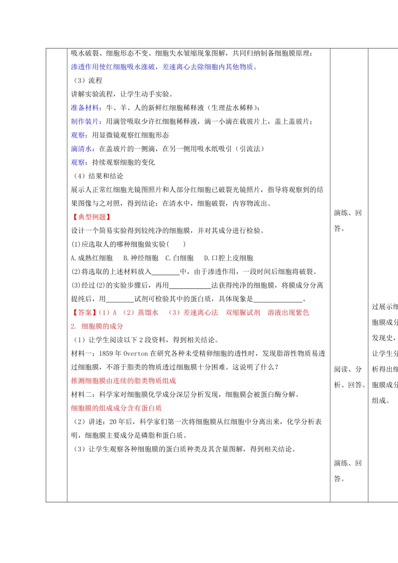 2019-2020年人教版高中生物必修1 第3章第1节细胞膜—系统的边界 教案.doc_第2页