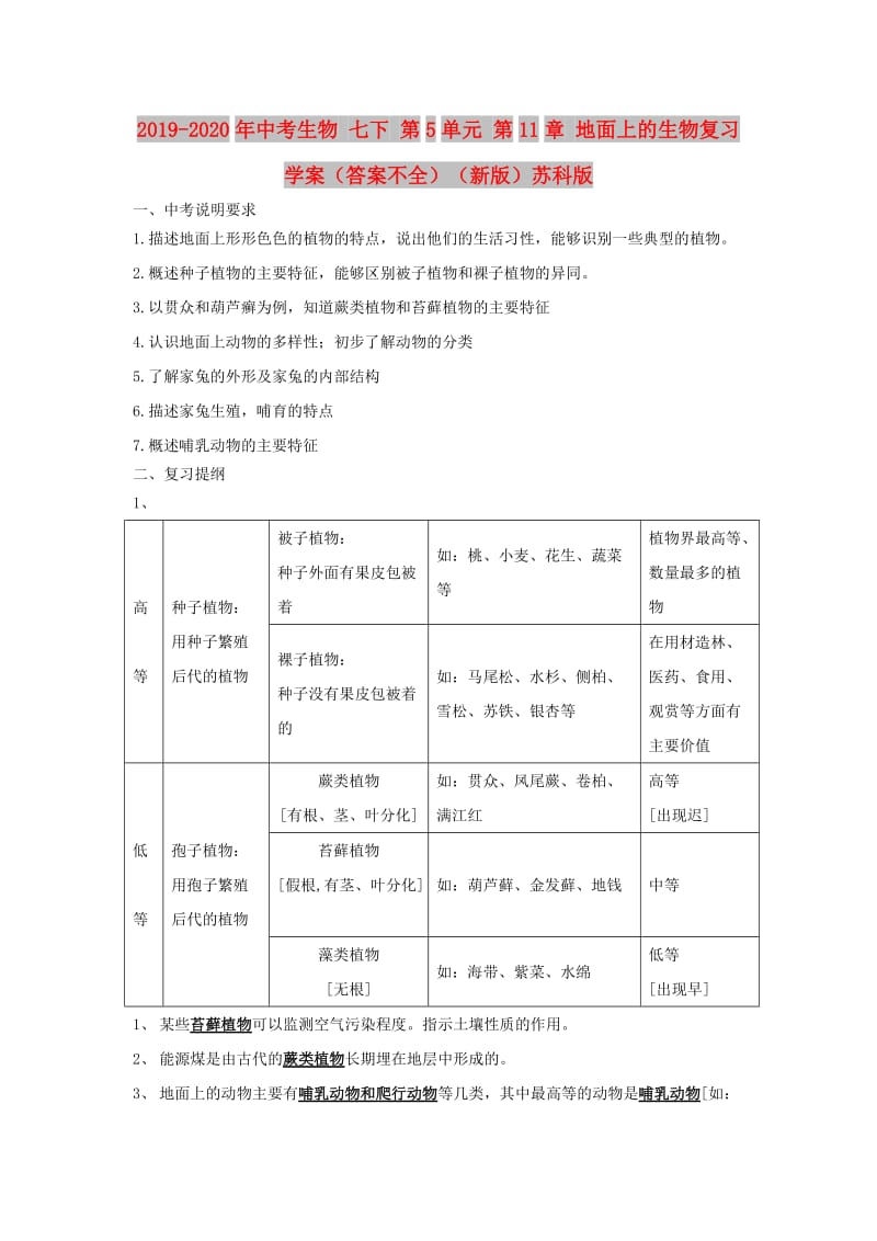 2019-2020年中考生物 七下 第5单元 第11章 地面上的生物复习学案（答案不全）（新版）苏科版.doc_第1页