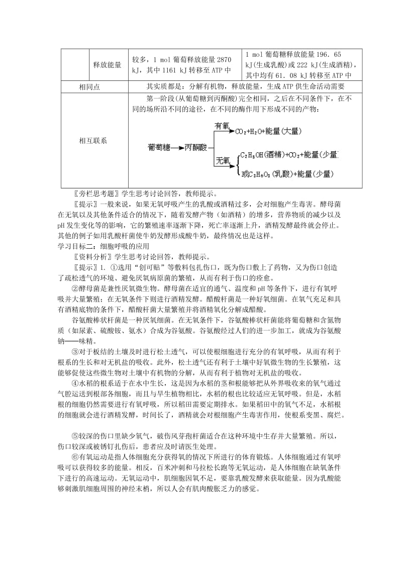 2019-2020年高一生物 ATP的主要来源 细胞呼吸教案.doc_第3页