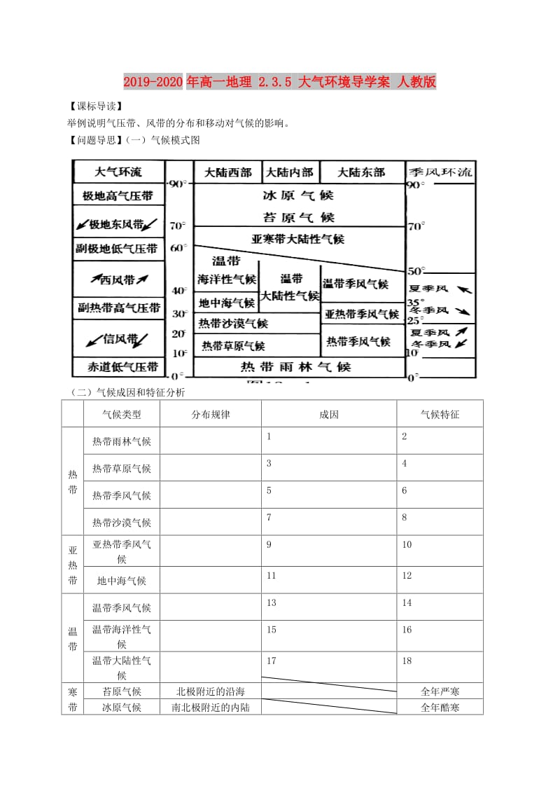 2019-2020年高一地理 2.3.5 大气环境导学案 人教版.doc_第1页