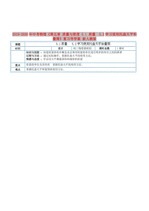 2019-2020年中考物理《第五章 質(zhì)量與密度 5.1 質(zhì)量 5.2學(xué)習(xí)使用托盤天平和量筒》復(fù)習(xí)導(dǎo)學(xué)案 新人教版.doc