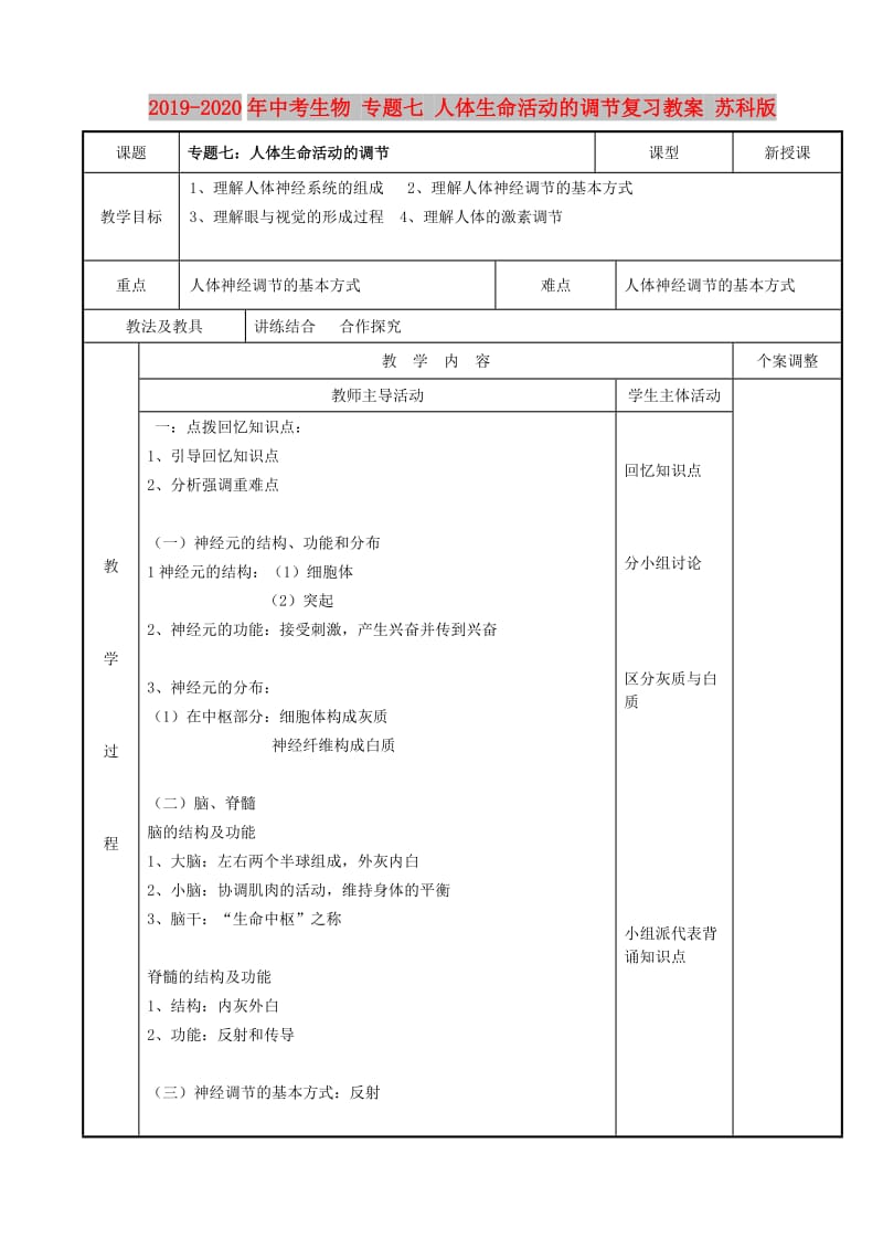 2019-2020年中考生物 专题七 人体生命活动的调节复习教案 苏科版.doc_第1页