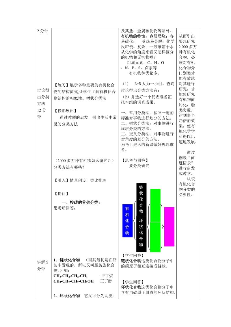 2019-2020年新人教版化学选修5高中《有机化合物的分类》word教案一.doc_第2页