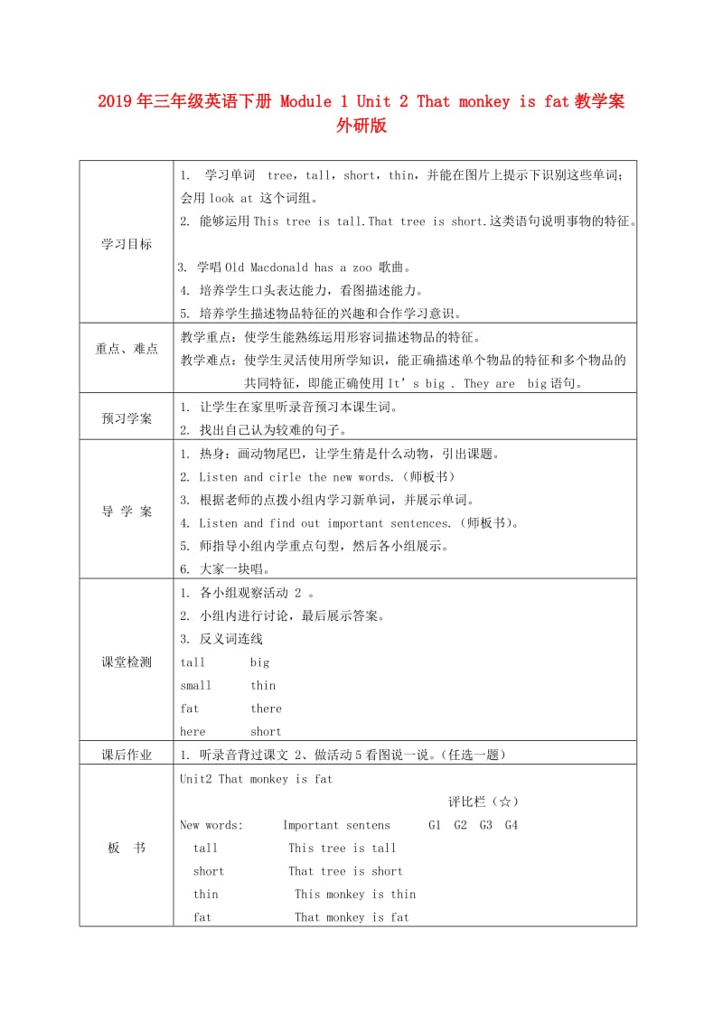 2019年三年级英语下册 Module 1 Unit 2 That monkey is fat教学案 外研版.doc_第1页