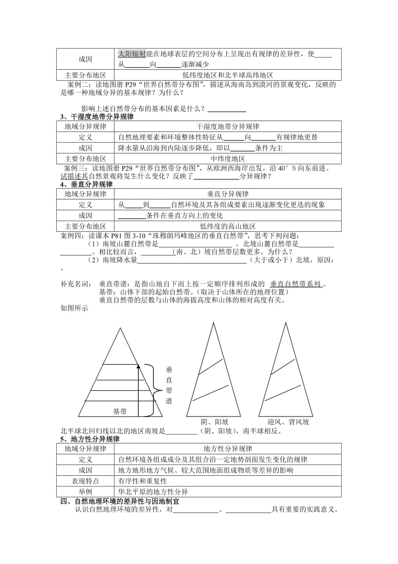 2019-2020年湘教版高中地理必修1《自然地理环境的差异性》word学案.doc_第2页