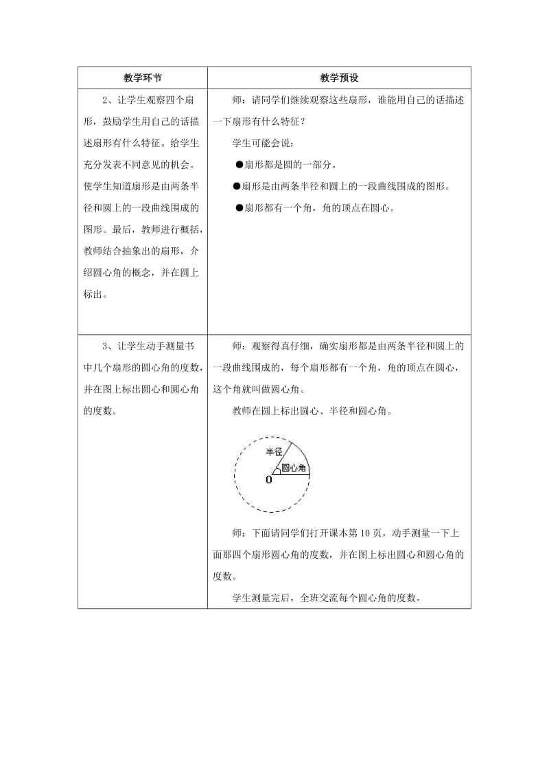 2019六年级数学上册第1单元圆和扇形扇形的认识教案2冀教版.doc_第3页