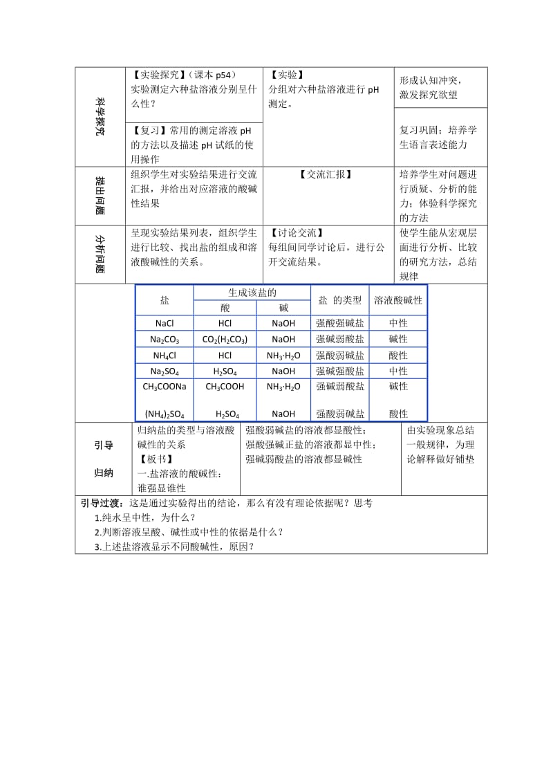 2019-2020年人教版高中化学选修四：3-3 盐类的水解教学设计1.doc_第3页