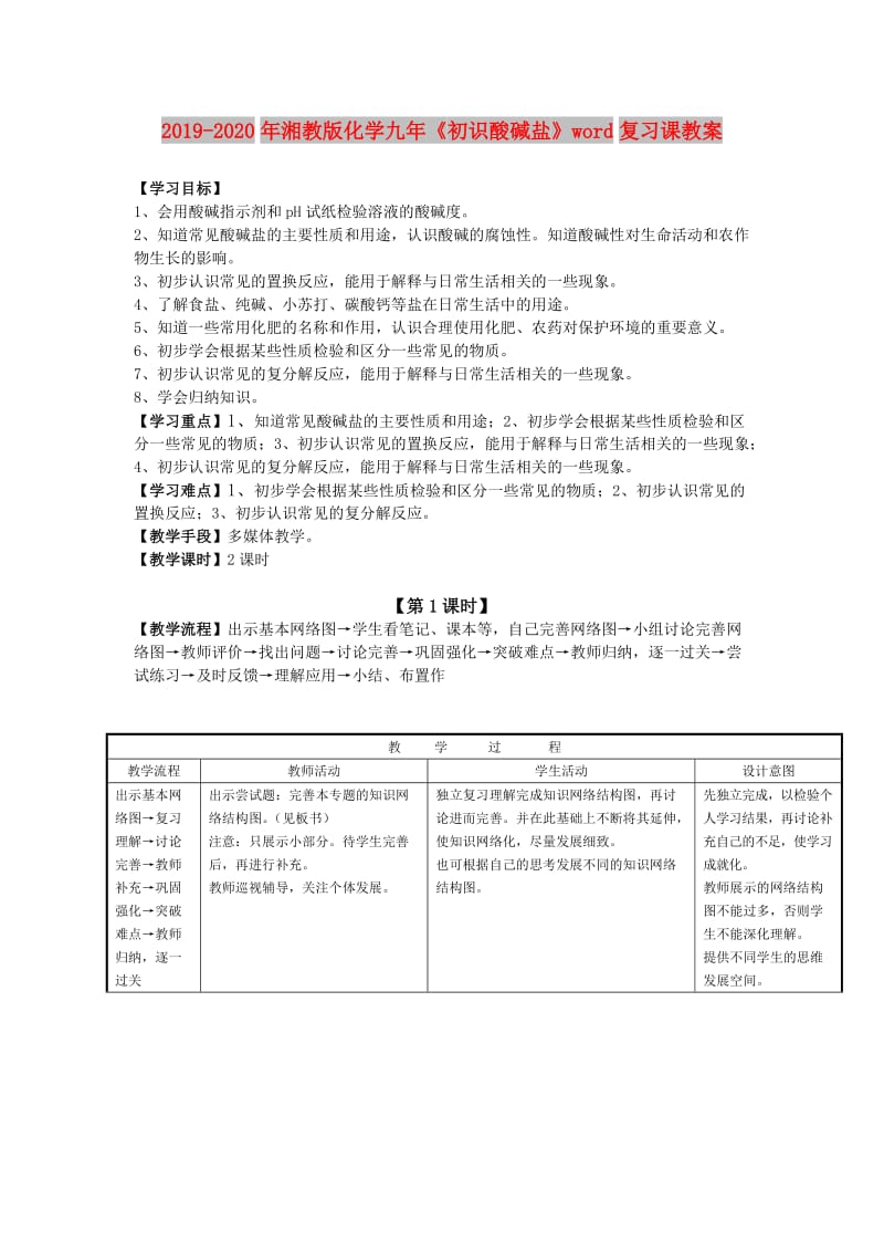 2019-2020年湘教版化学九年《初识酸碱盐》word复习课教案.doc_第1页