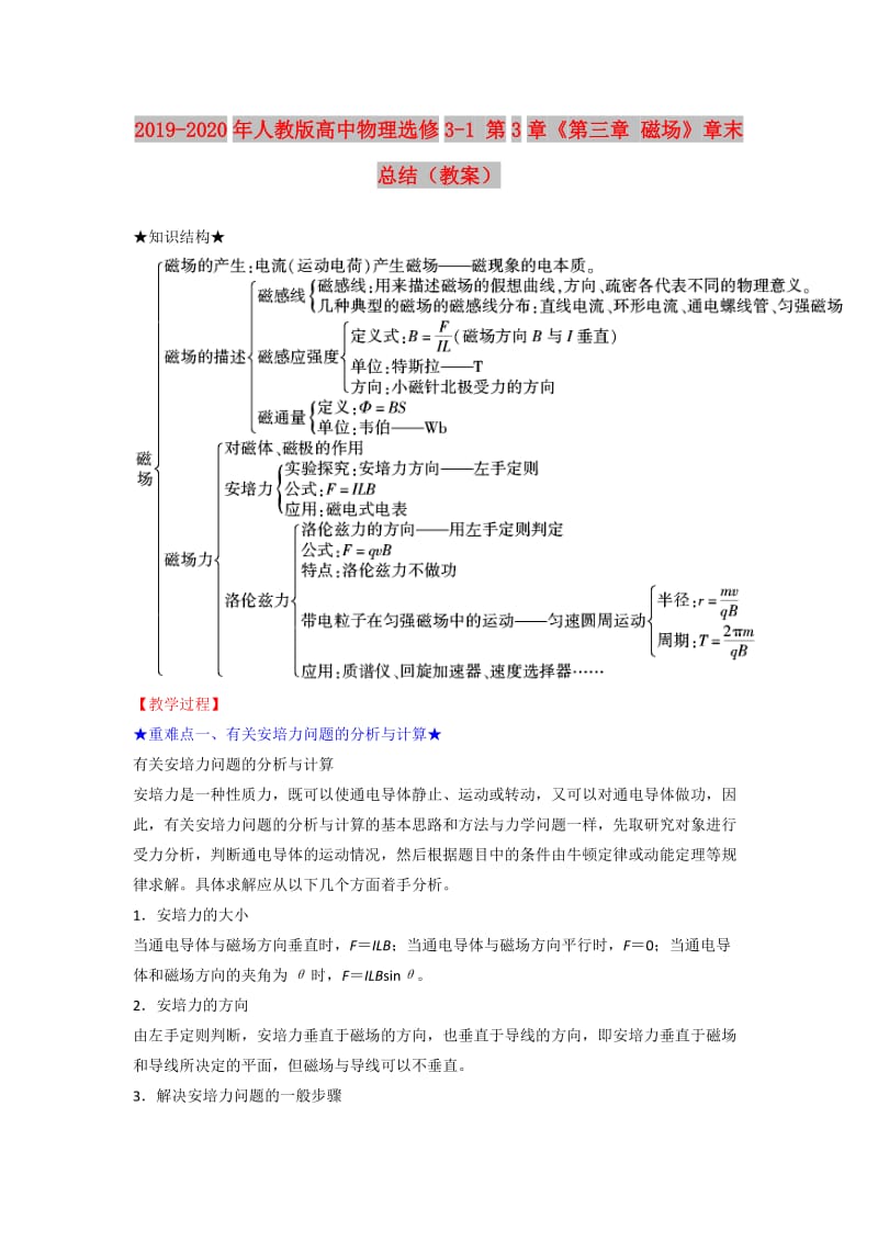 2019-2020年人教版高中物理选修3-1 第3章《第三章 磁场》章末总结（教案）.doc_第1页