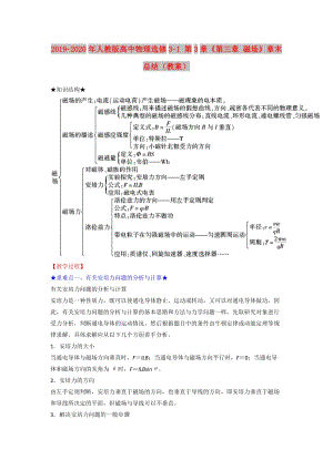 2019-2020年人教版高中物理選修3-1 第3章《第三章 磁場(chǎng)》章末總結(jié)（教案）.doc