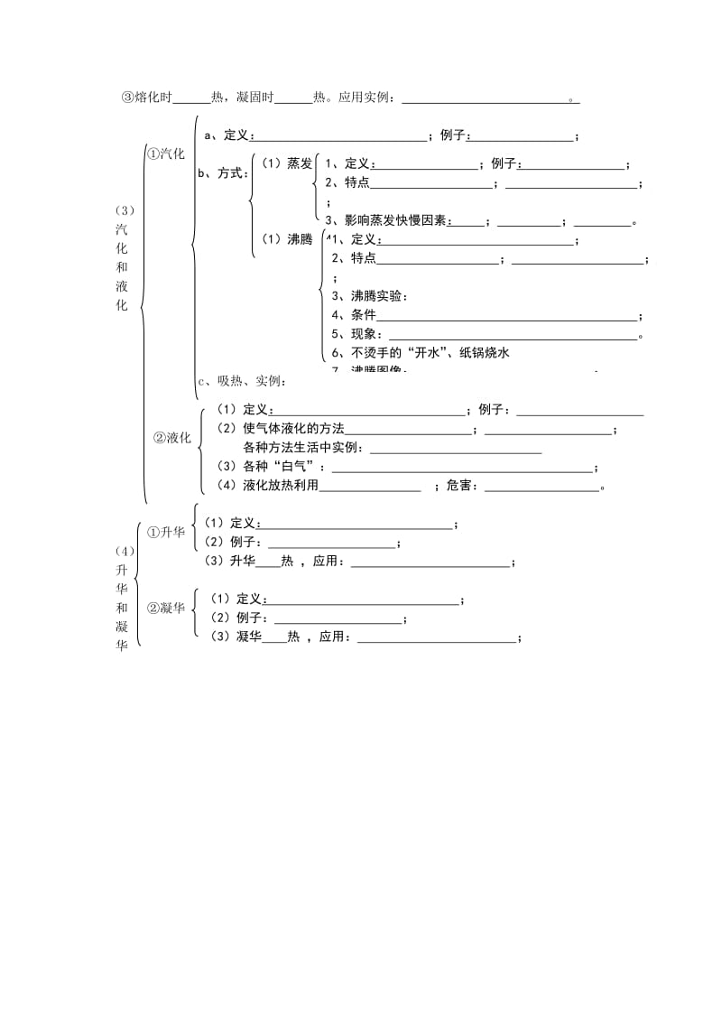 2019-2020年中考物理《第四章 物态变化》复习教案 新人教版.doc_第2页