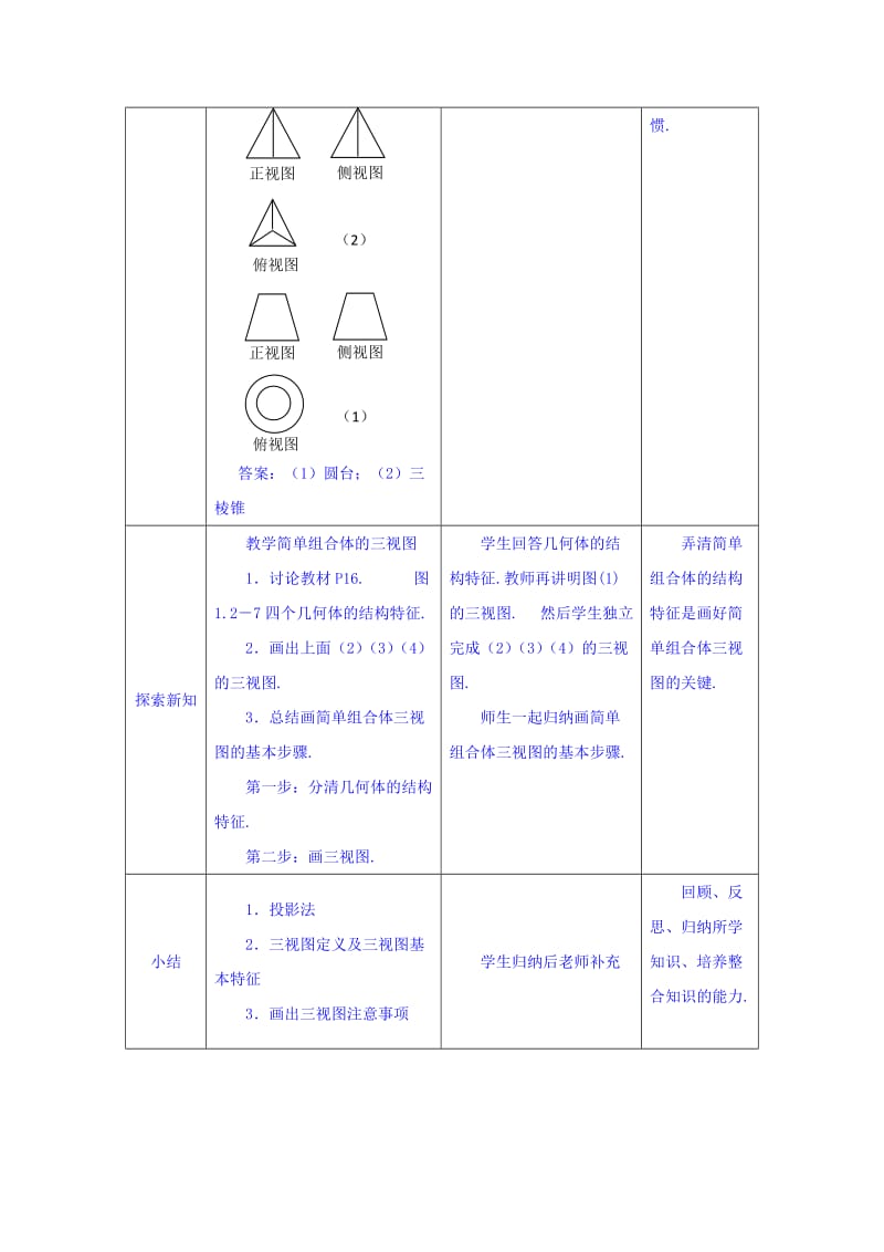 2019-2020年人教A版高中数学必修二 1-2-1 中心投影与平行投影 1-2-2 空间几何体的三视图 教案.doc_第3页