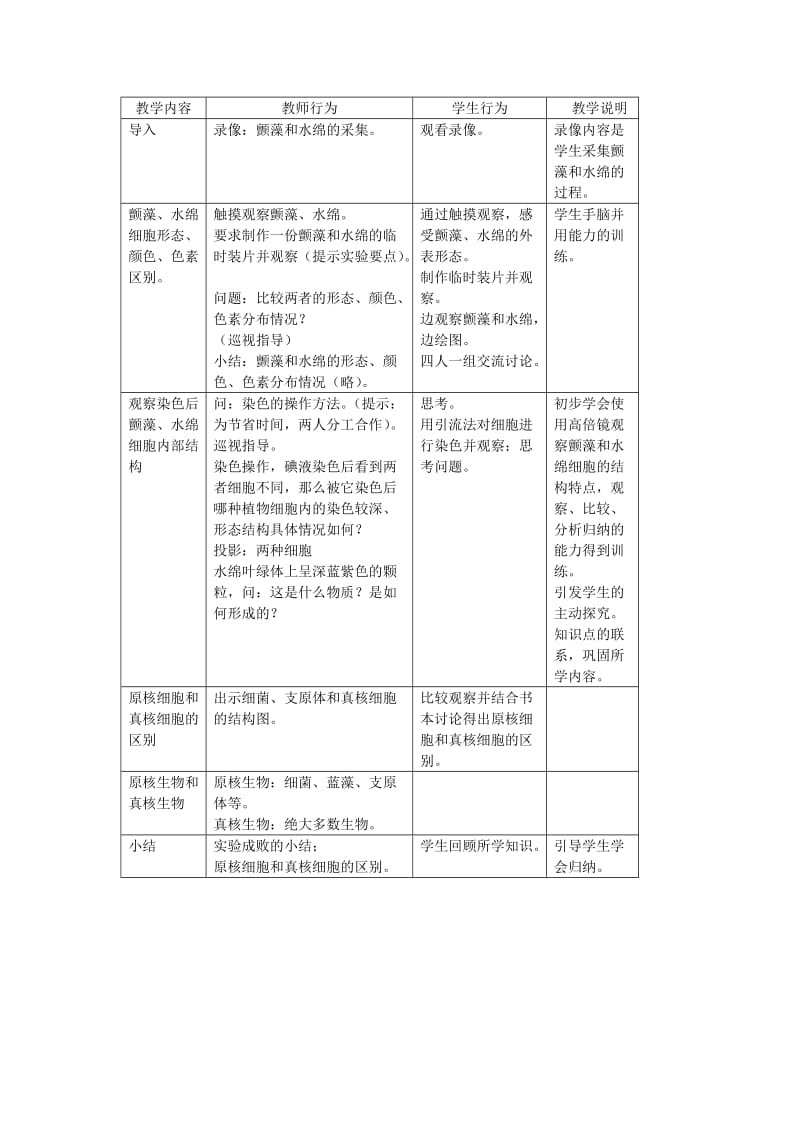 2019-2020年沪科版生命科学高一上3-2《细胞核和细胞器》教案(第二课时).doc_第2页