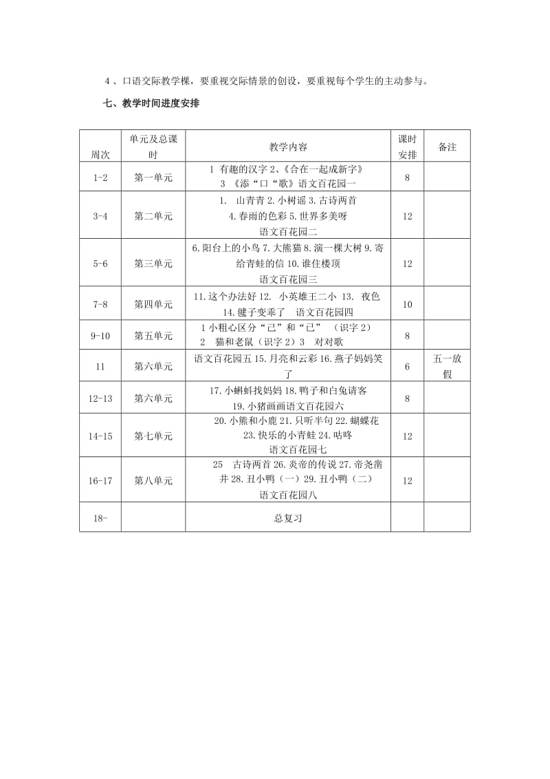 2019年一年级语文下册 教学计划 语文S版.doc_第3页