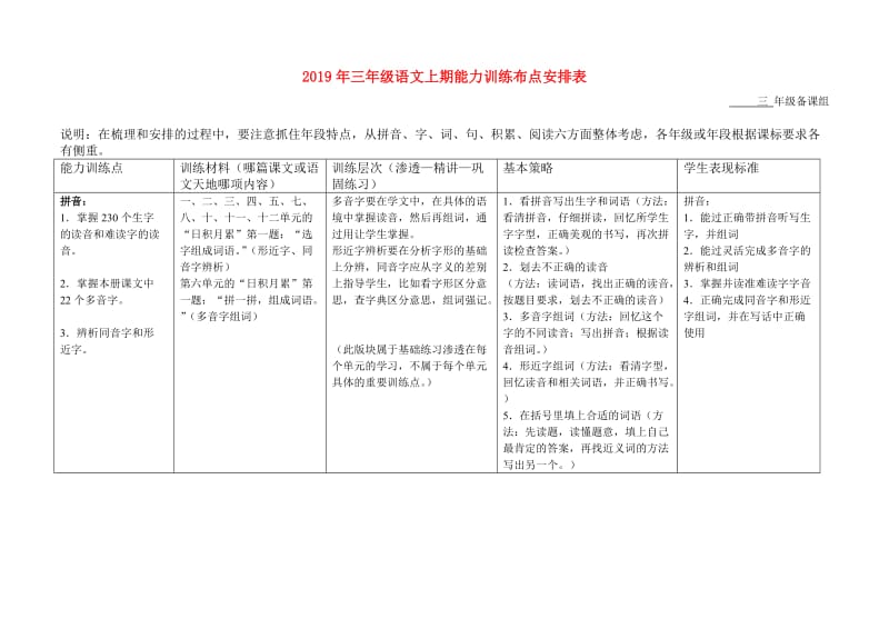 2019年三年级语文上期能力训练布点安排表.doc_第1页