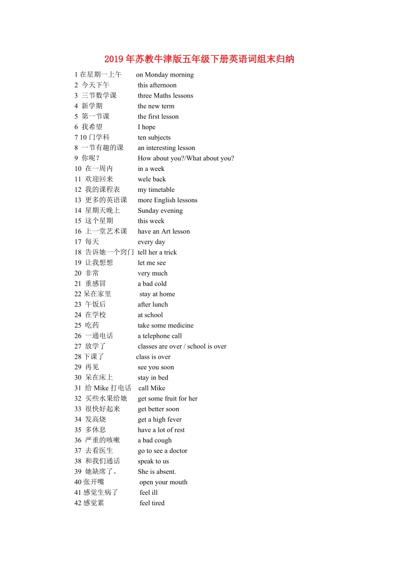 2019年苏教牛津版五年级下册英语词组末归纳.doc_第1页