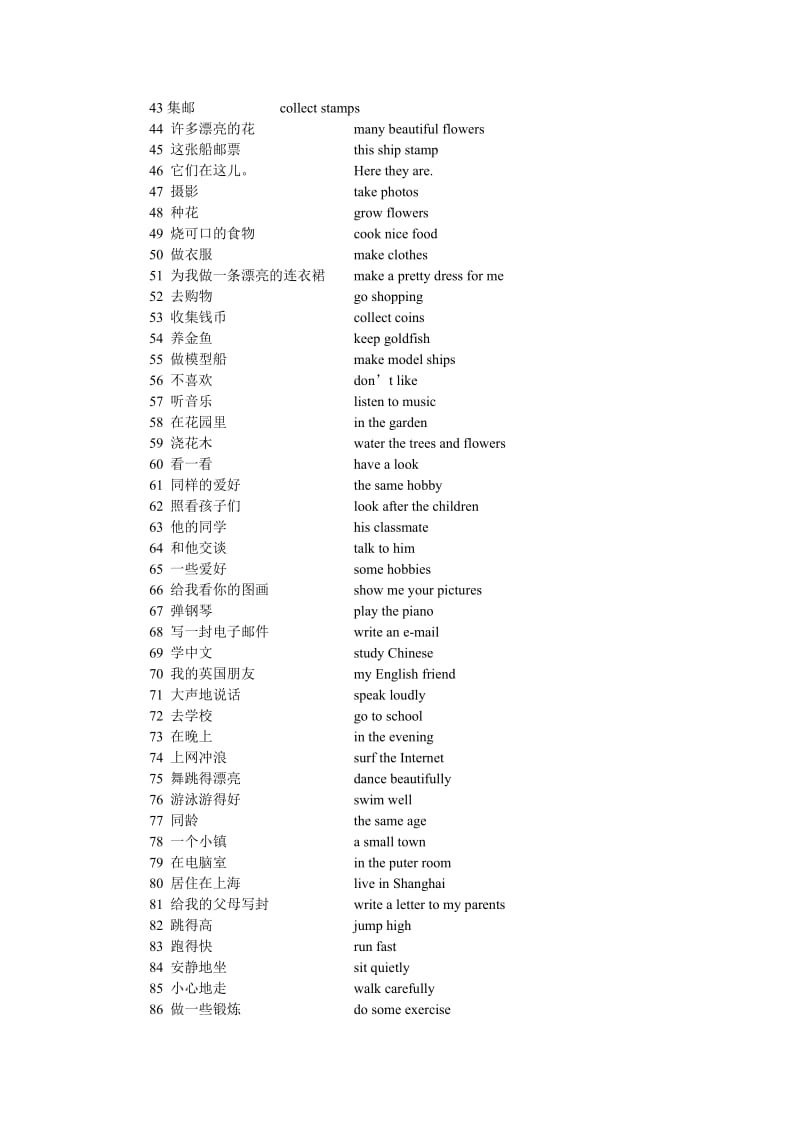 2019年苏教牛津版五年级下册英语词组末归纳.doc_第2页