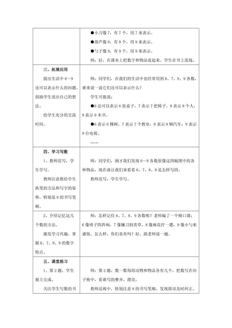 2019年一年级数学上册 第2单元《10以内数的认识》（认识6～9各数）教案 （新版）冀教版.doc_第2页