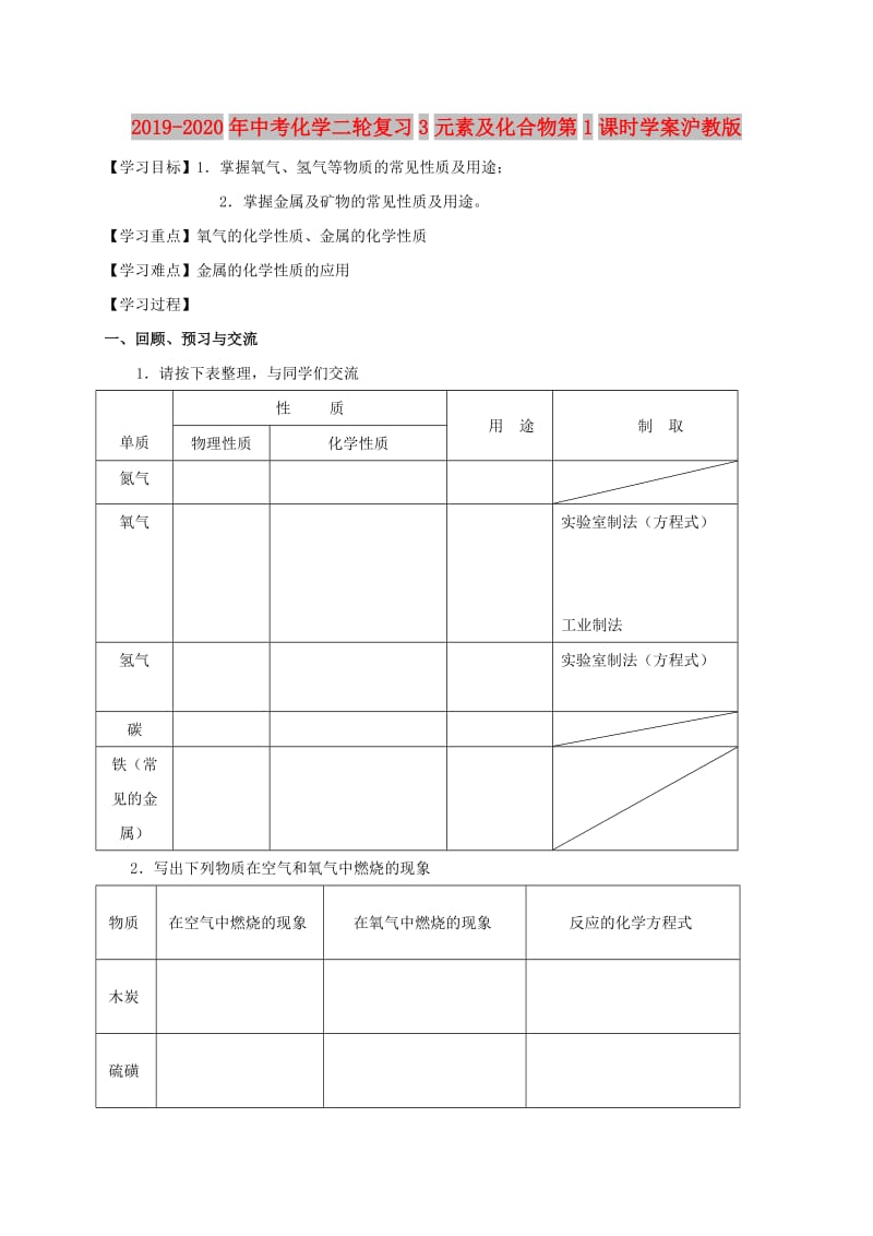 2019-2020年中考化学二轮复习3元素及化合物第1课时学案沪教版.doc_第1页