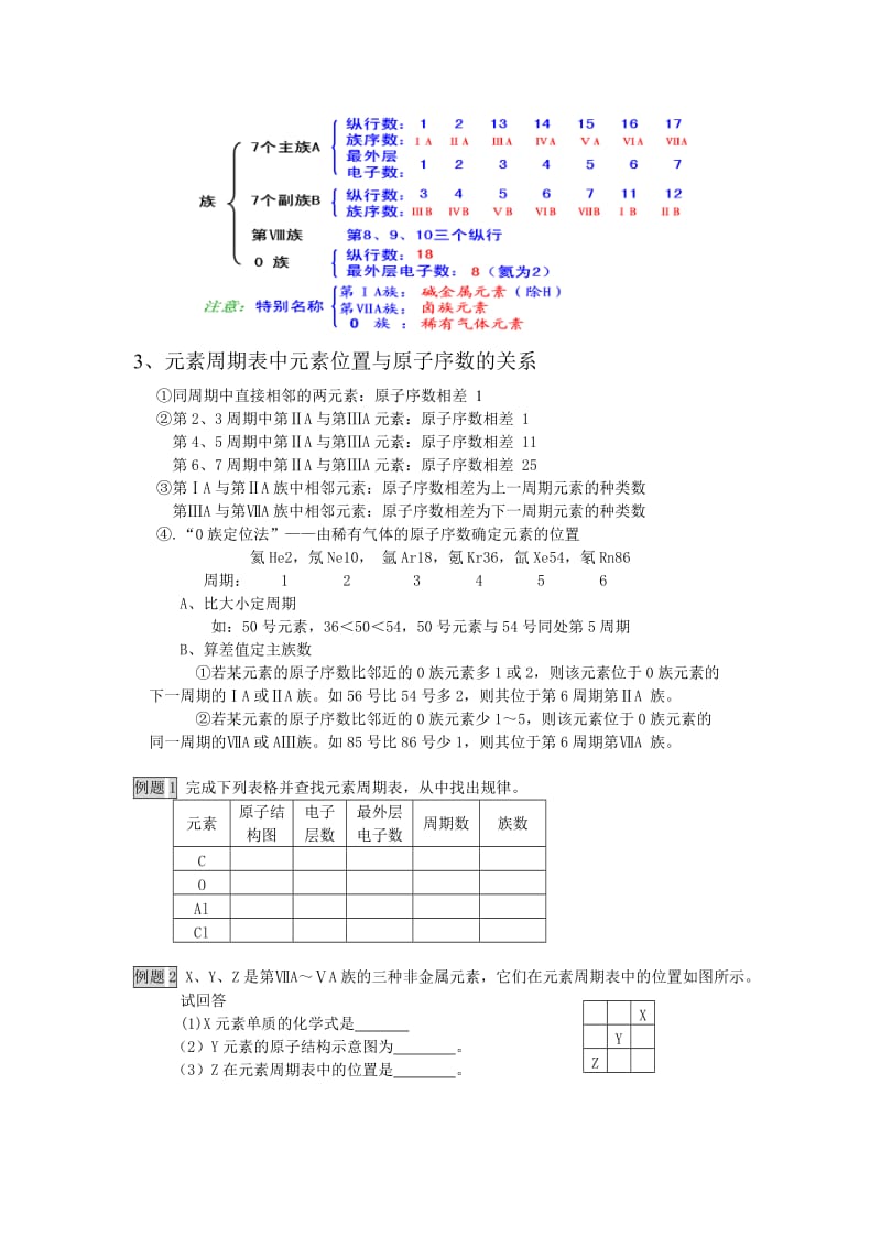 2019-2020年沪科版化学高二上9.2《元素周期表》学案1.doc_第2页