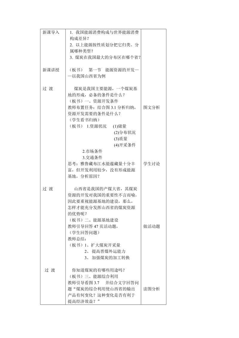 2019-2020年人教版高中地理必修三3.1《能源资源的开发》word教案.doc_第2页