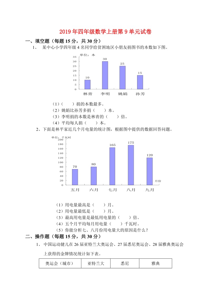 2019年四年级数学上册第9单元试卷.doc_第1页