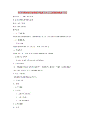 2019-2020年中考物理一輪復(fù)習(xí) 8.2 力的圖示教案 (II).doc