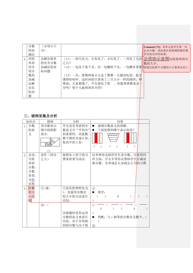 2019年三年级第七单元分数的初步认识复习计划及错例分析.doc_第3页