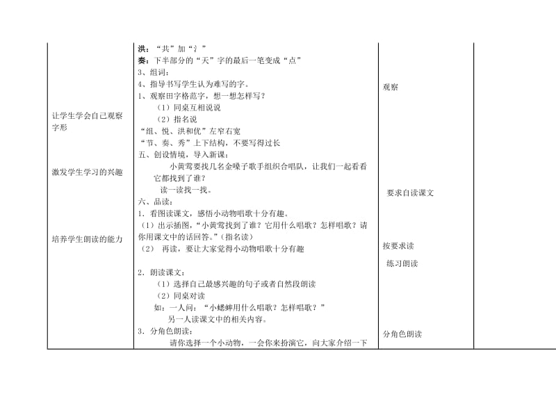 2019年二年级语文上册《奇妙的歌手》教案 北京版.doc_第3页