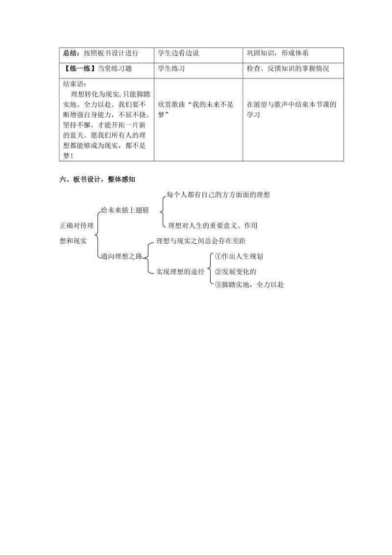 2019-2020年人教版思想品德九年第十课《选择希望人生》（正确对待理想与现实）word教案.doc_第3页