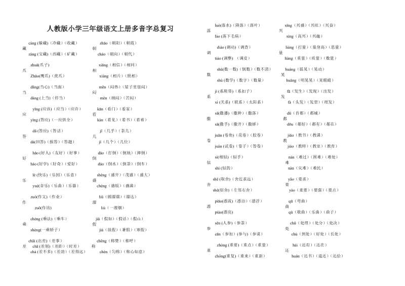 2019年人教版三年级语文上册近义词(I).doc_第3页