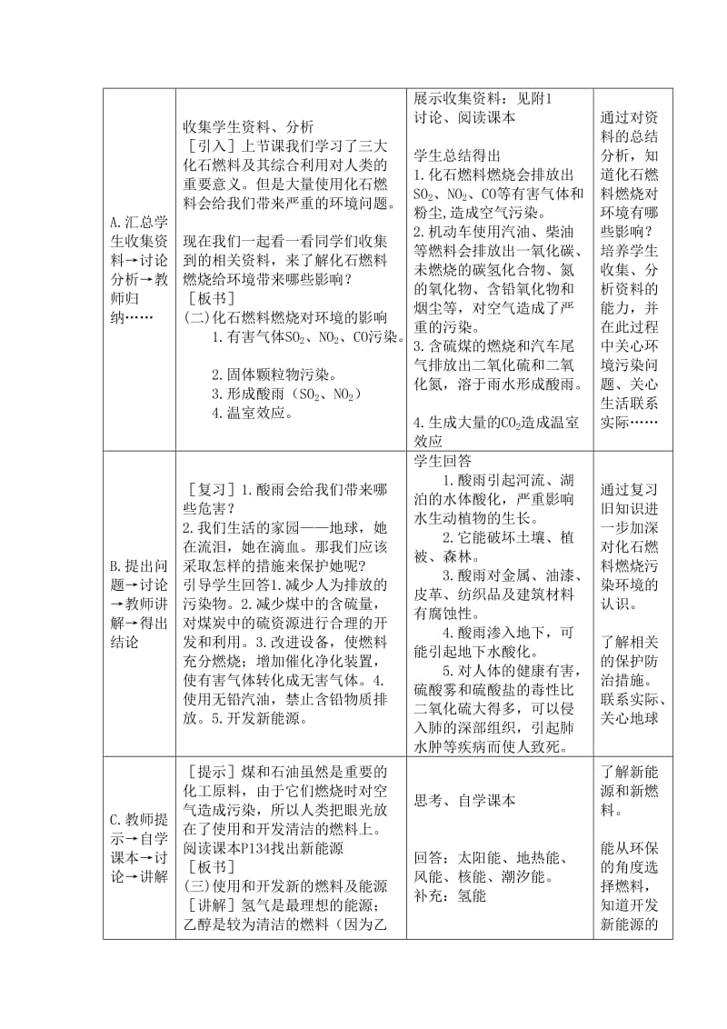 2019-2020年湘教版化学九年单元3《能源的开发与利用》（第2课时）word教案.doc_第2页