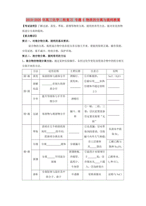 2019-2020年高三化學二輪復習 專題8 物質的分離與提純教案.doc