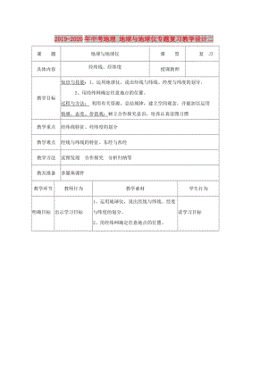 2019-2020年中考地理 地球與地球儀專題復(fù)習(xí)教學(xué)設(shè)計(jì)二.doc