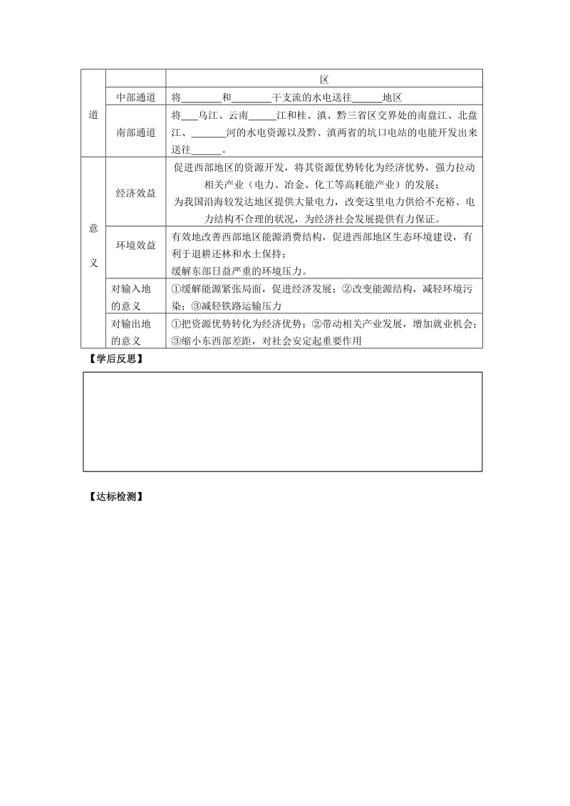 2019-2020年人教版高中地理必修三5.1.2《资源的跨区域调配》word学案.doc_第3页