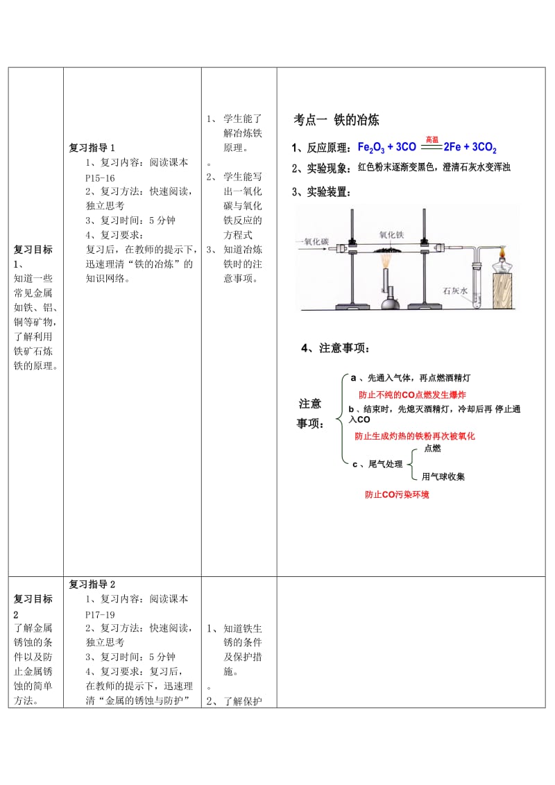 2019-2020年中考化学第一轮复习 第8单元 金属和金属材料（第2课时）教案.doc_第2页