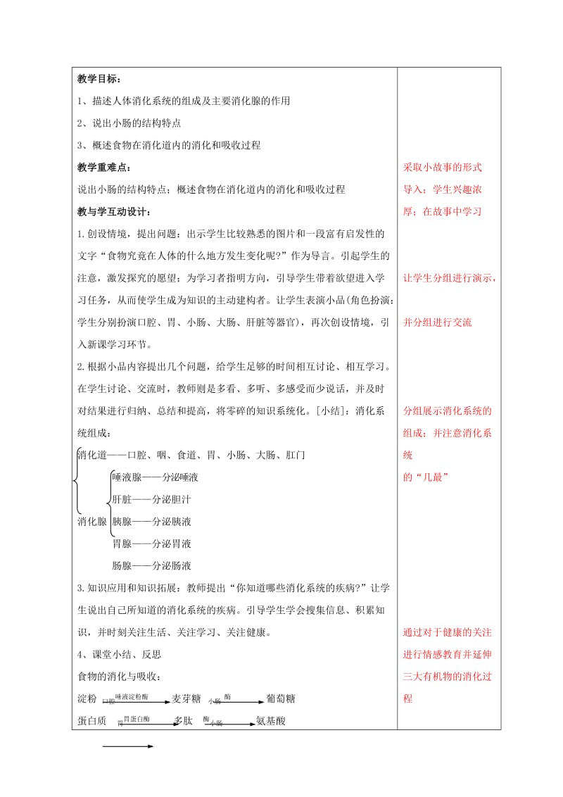 2019-2020年中考生物 3 消化系统复习教案（2）.doc_第2页