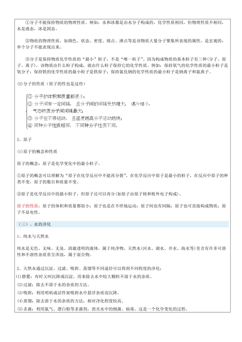 2019-2020年中考化学第一轮复习 水的净化教学案.doc_第2页