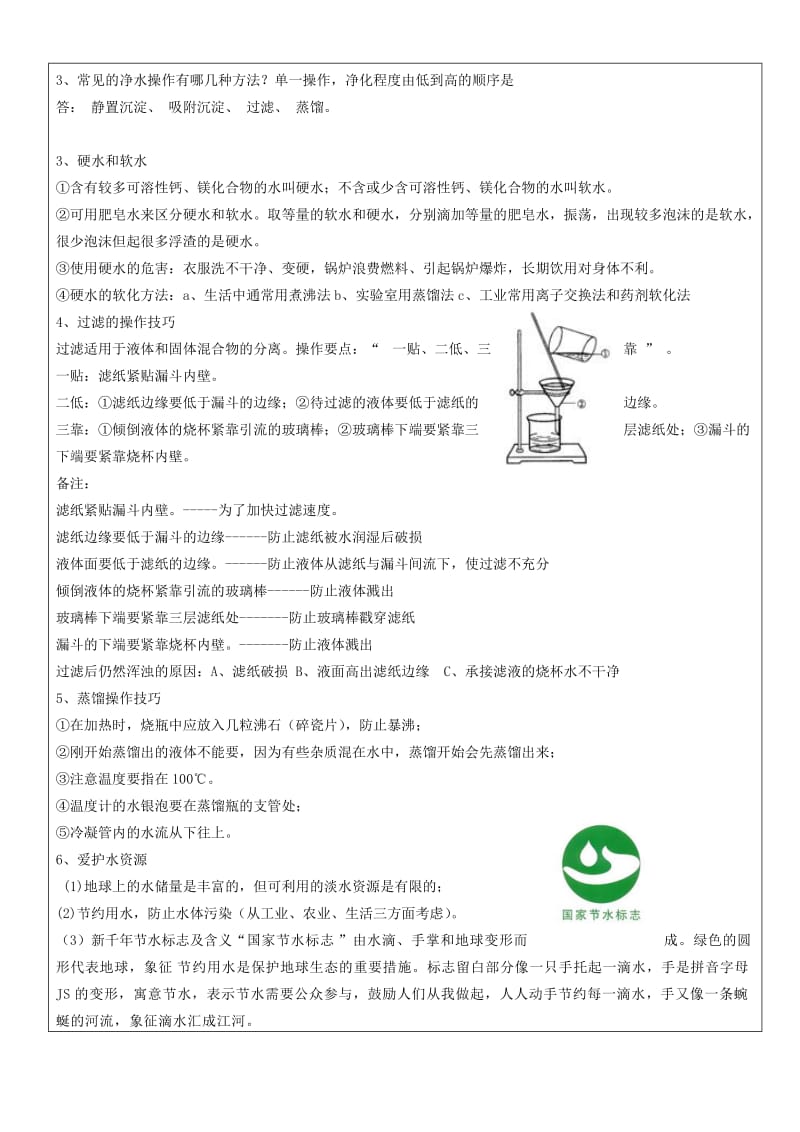 2019-2020年中考化学第一轮复习 水的净化教学案.doc_第3页