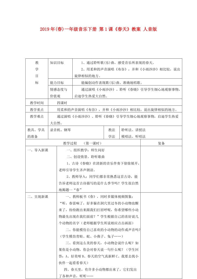 2019年(春)一年级音乐下册 第1课《春天》教案 人音版.doc_第1页