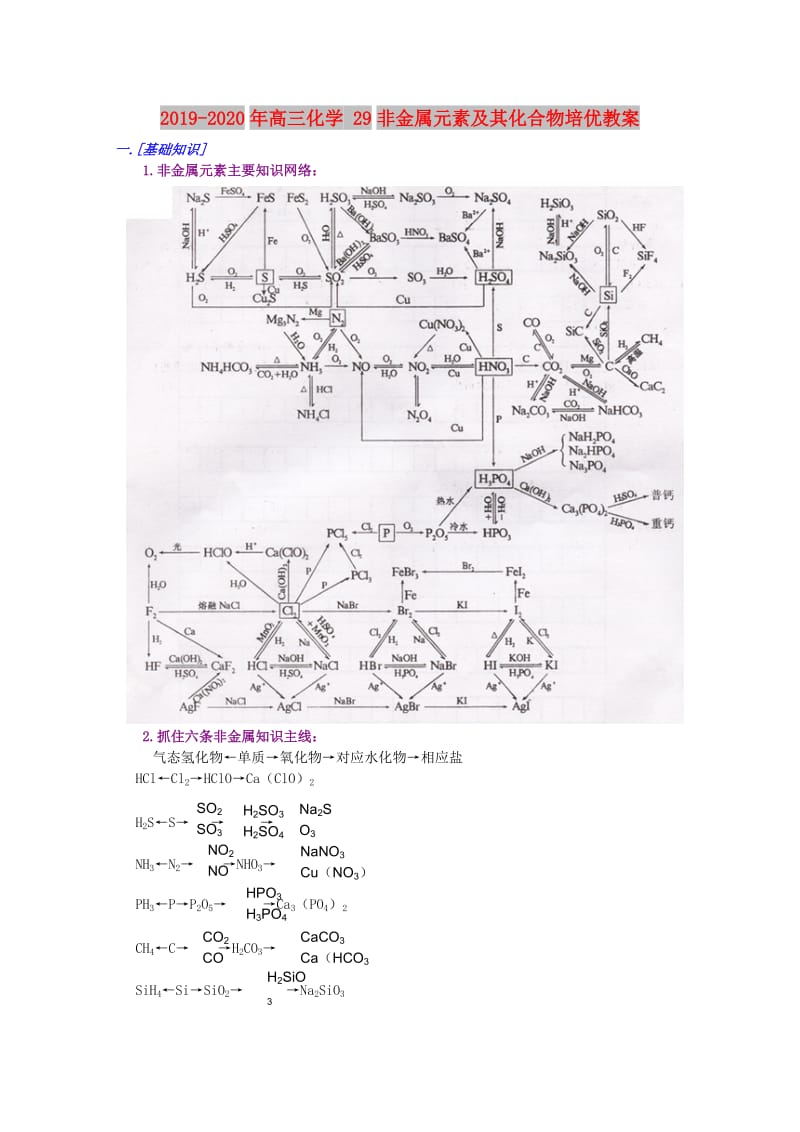 2019-2020年高三化学 29非金属元素及其化合物培优教案.doc_第1页