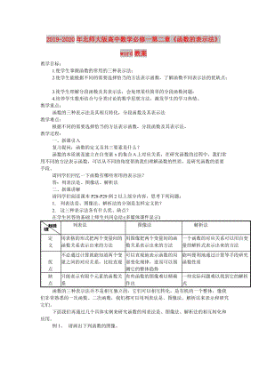 2019-2020年北師大版高中數(shù)學(xué)必修一第二章《函數(shù)的表示法》word教案.doc