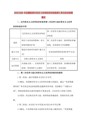 2019-2020年岳麓版高中歷史《全球經(jīng)濟化的趨勢》單元知識縱橫整合.doc