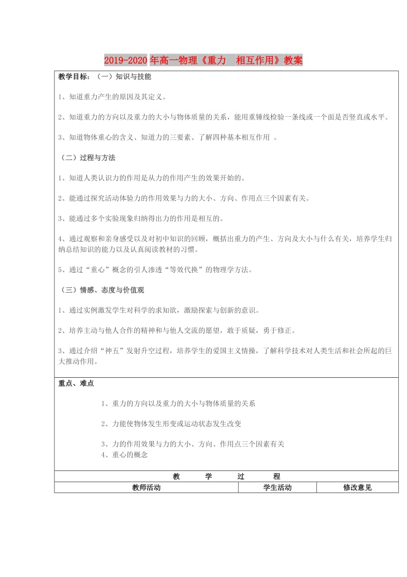 2019-2020年高一物理《重力 相互作用》教案.doc_第1页