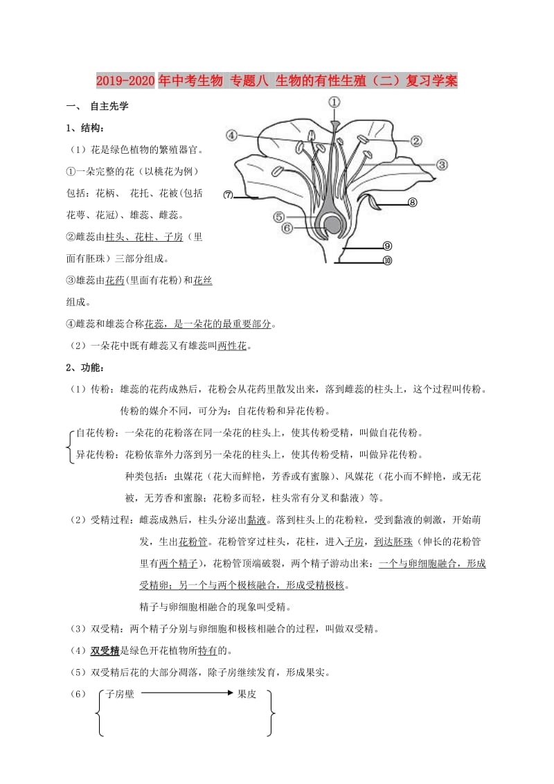 2019-2020年中考生物 专题八 生物的有性生殖（二）复习学案.doc_第1页