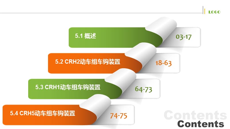 动车组技术动车组车端连接装置ppt课件_第2页