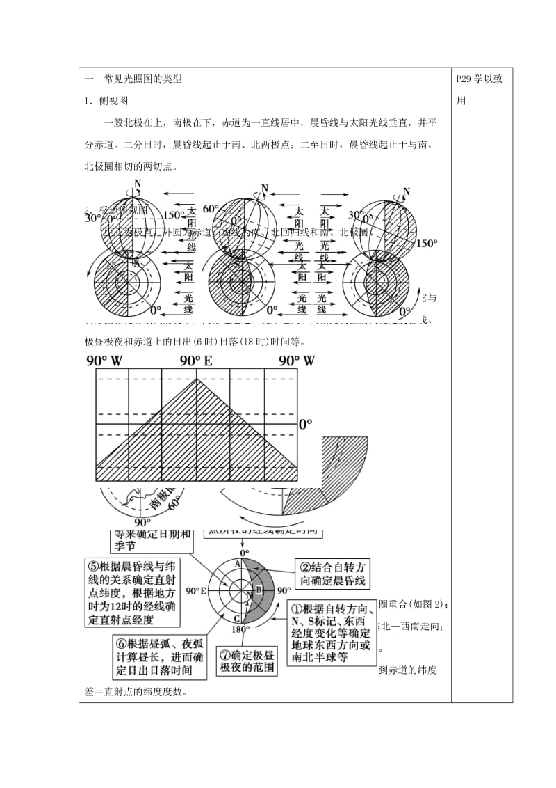 2019-2020年高三地理 光照图的判读教案 新人教版.doc_第2页